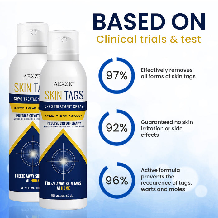 CryoClear Skin Spray