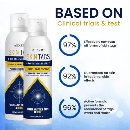 CryoClear Skin Spray